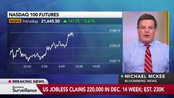 US GDP Revised to 3.1% as Jobless Claims Fall News Clip