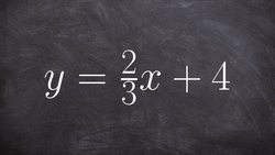 Graphing a linear equation in slope intercept form Instructional Video
