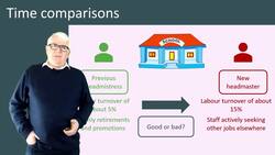 Using and Interpreting HR Data Instructional Video