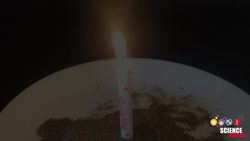 Make a Candle Flame Jump Instructional Video