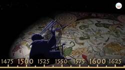 Does Not Wearing Glasses Make Your Eyes Worse? Instructional Video