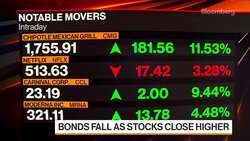 Beyond the Bell 07/21/2021 News Clip