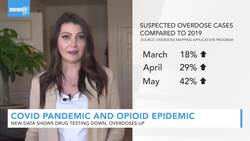 Drug Testing Data Shows Overdoses, Abuse Up During Pandemic News Clip