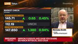 BOJ Hitting the End Stop on What it Can Do: CLSA's Smith News Clip