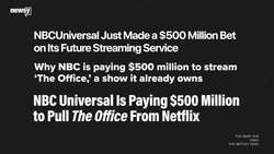 Why Is 'The Office' Still So Popular? We Asked The 'Office Ladies' News Clip