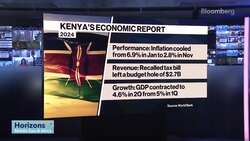 Kenya Growth Forecast Lowered Due to Floods, Protests News Clip