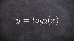 How identify the limits of the parent graph of logarithm Instructional Video