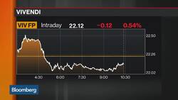Brookfield, Elliott Focus on European Telecom News Clip
