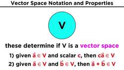 Understanding Vector Spaces Instructional Video