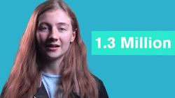 Take Action for No Poverty (Ages 11 - 17) Instructional Video