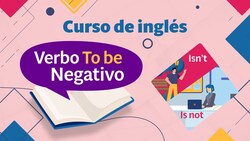 Oraciones negativas con Verbo To be Instructional Video