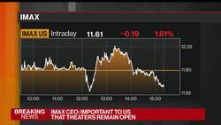 Imax CEO Says Doesn't Think Amazon-AMC Deal Rumors Are True News Clip