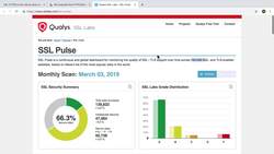 SSL Complete Guide 2021: HTTP to HTTPS - Overview of Researches Dedicated to SSL, TLS, and HTTPS Instructional Video