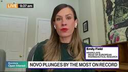 Novo Selloff Is an Overreaction, Barclays' Field Says News Clip
