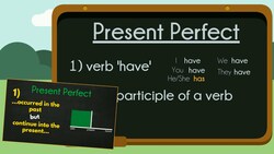 Introduction to Present Perfect Tense Instructional Video