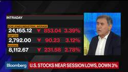 Roubini Warns About a Looming Credit Crisis, Sees 'Rolling' Global Recession News Clip