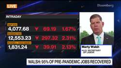 Labor Secretary Walsh on Jobs Report, Port Negotiations News Clip