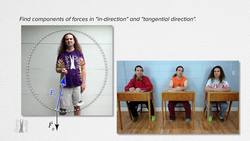 Nonuniform Circular Motion - Ball in a Vertical Circle Instructional Video