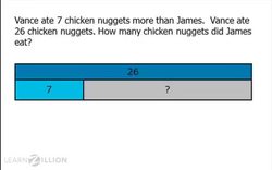 Identifying Key Vocabulary in Subtraction Word Problems Instructional Video