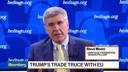 Trump Trade State of Play News Clip