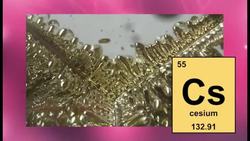 Periodic Table of Elements Part 3: Learn about Alkali metals Instructional Video