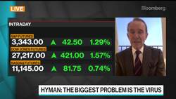 Evercore ISI’s Hyman Says the Virus Is the Biggest Problem News Clip