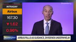 Airbus CFO Sees Negative Impact on Industry from Tariffs News Clip