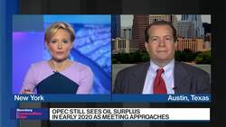 The Ramifications of Global Oil Demand Hitting a Plateau News Clip