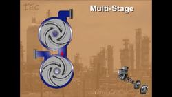 IND-PTP - Centrifugal Pumps Instructional Video