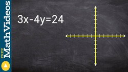 How to use the incercept method to graph an equation in standard form, 3x - 4y = 24 Instructional Video