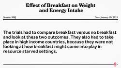 Eating Breakfast Doesn't Promote Weight Loss Instructional Video