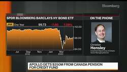 Why Pension Manager IMCO Is Investing $250M in Apollo Credit Fund News Clip