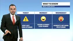 HEAT ALERT: Scorching temperatures and humidity in the Bronx; tracking afternoon storms News Clip