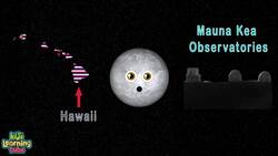 Far Far Out - 2018 AG37 | trans-Neptunian Object Song Instructional Video