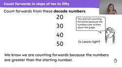 Counting forwards and backwards in 10s to 50 Instructional Video