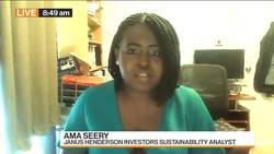 Clean Energy ETFs Drastically Outperform News Clip