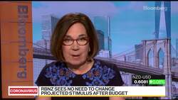 RBNZ’s Orr Says Strategy Is to Keep Yield Curve Low, Flat News Clip