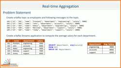 Apache Kafka - Real-time Stream Processing (Master Class) - KStream Aggregation using Aggregate() Instructional Video