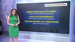 Look up! Annual Eta Aquarid meteor shower peaks early Sunday morning News Clip