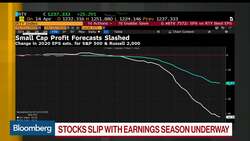 Why Morgan Stanley Raised Its Year-End Target for the S&P 500 to 3,000 News Clip