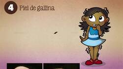 12 vestigios evolutivos ¡en tu cuerpo! Instructional Video