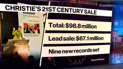 Redefining the Art Market News Clip