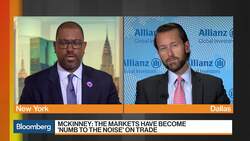 Markets Have Become Numb to Noise About Trade, Says McKinney News Clip