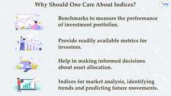 Dealing in the Securities Market Instructional Video