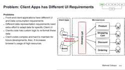 Design Microservices Architecture with Patterns and Principles - Problem: Client Apps Have Different UI Requirements Instructional Video