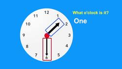 Time Writing 101: From Analog to Digital Instructional Video