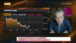 Goldman's Currie Expects 50% Rise in Copper Prices News Clip