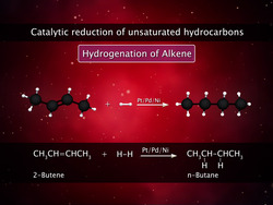Alkanes - Preparation, properties and uses Instructional Video