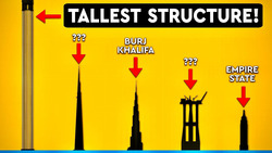 What's The Tallest Man-Made Structure To Ever Be Built On Earth? (8000BCE - 2022) | #MYTHS # Instructional Video