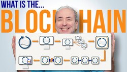 What is the Blockchain? Instructional Video